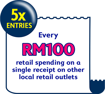 5x entries for every RM100 retail spending on a single receipt on other local retail outlets