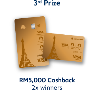 3rd Prize - RM5,000 Cashback