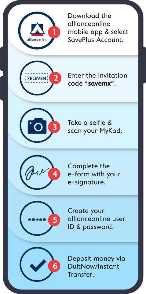 Alliance SavePlus Account/-i opening steps
