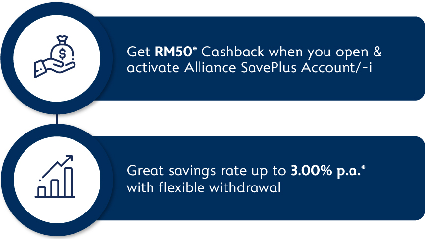 Attractive cashback