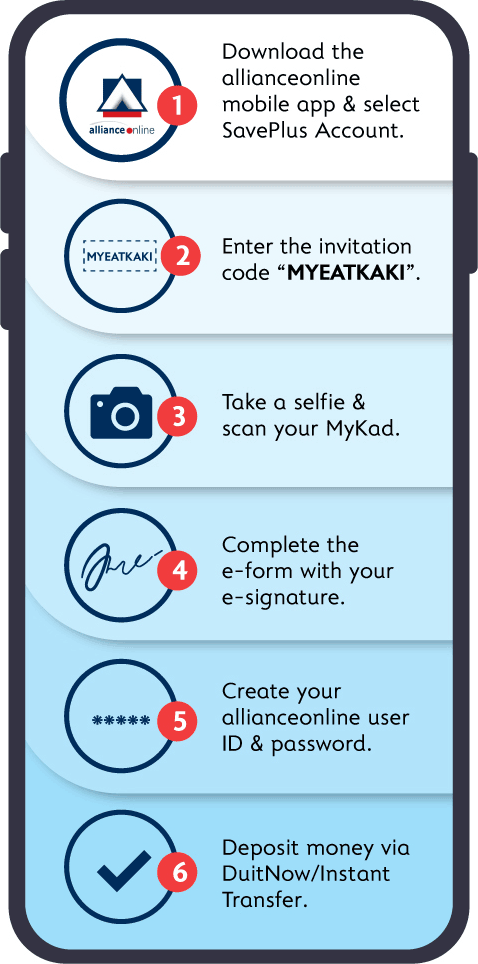 Alliance SavePlus Account/-i opening steps