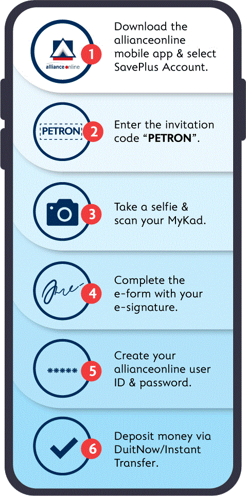 Alliance SavePlus Account/-i opening steps