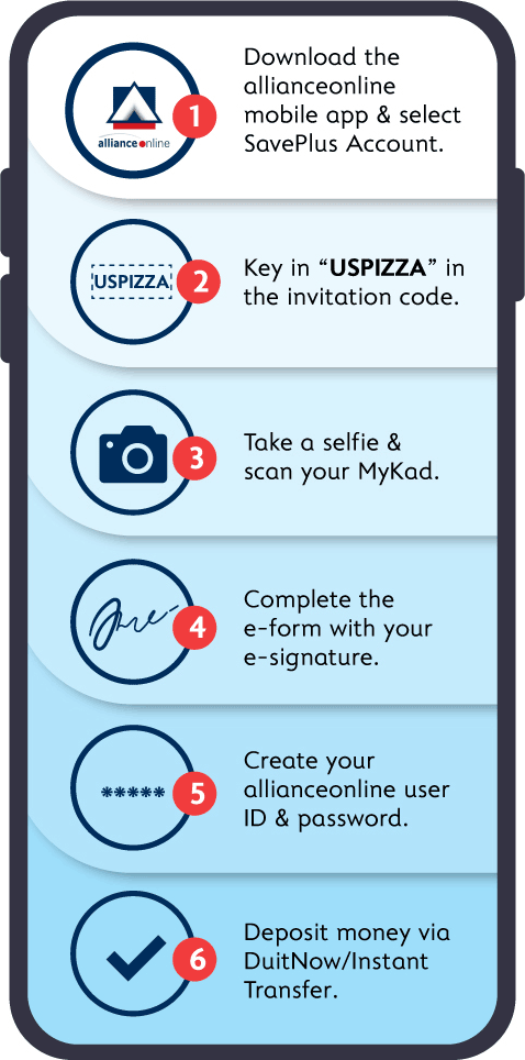 Alliance SavePlus Account/-i opening steps