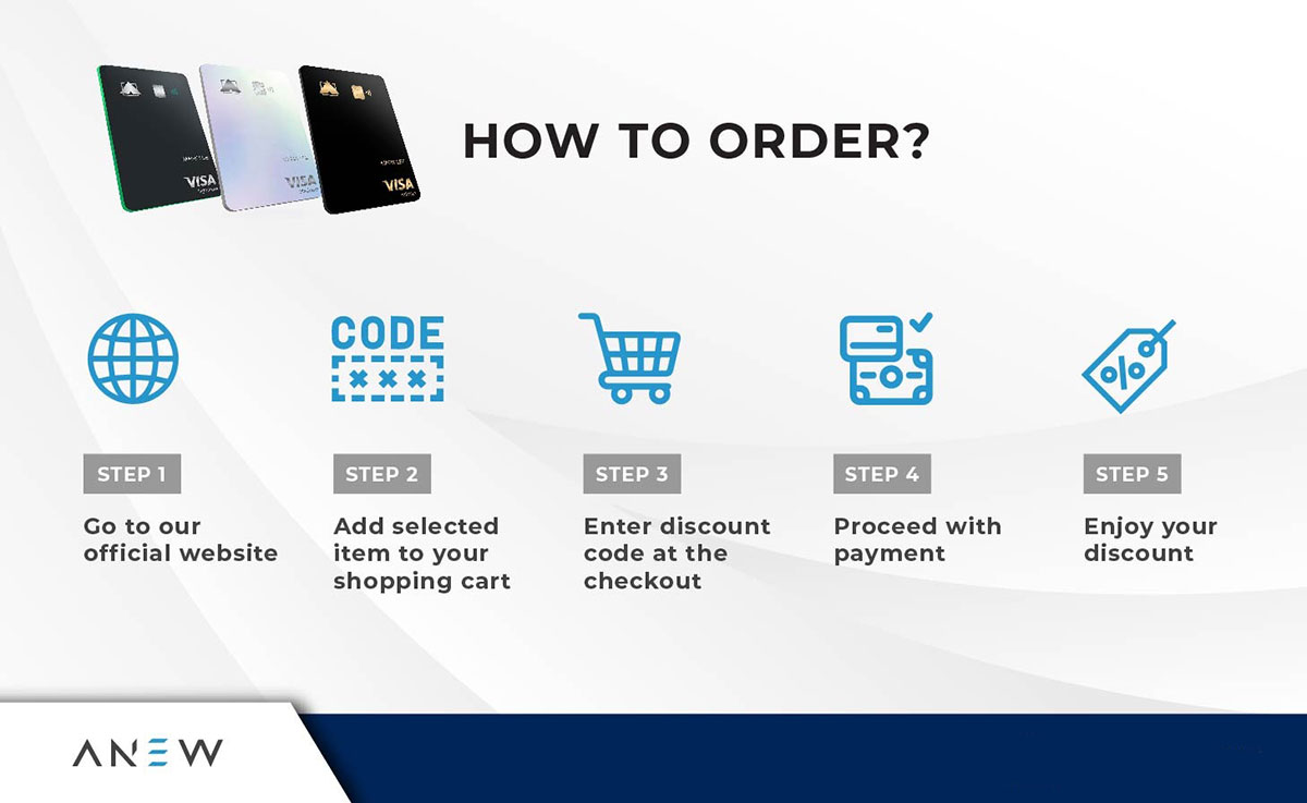 How To Order