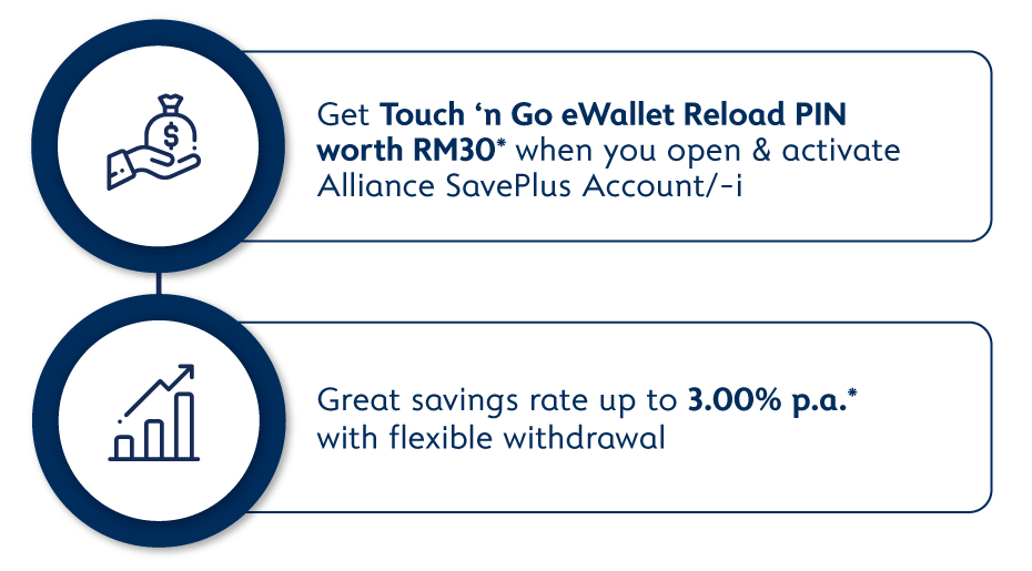 Get Touch ‘n go ewallet reload pin worth rm30* when you open an Alliance SavePlus Account/-i